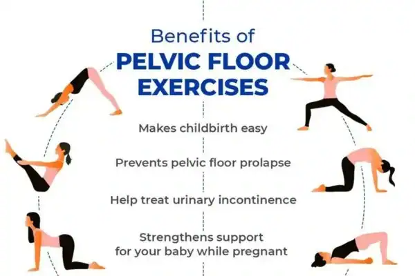 Pelvic Floor Exercises with faecal incontinence Old Trafford